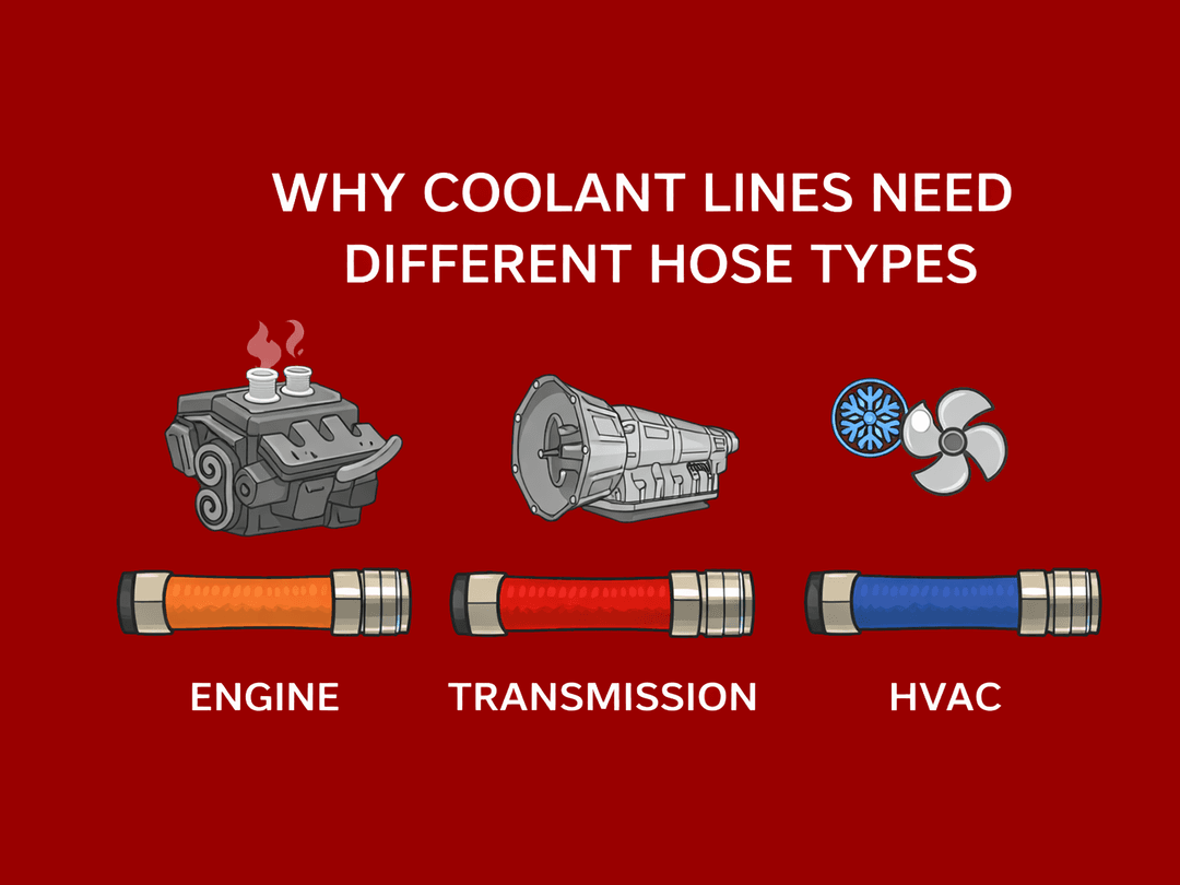 Why Coolant Lines Require Different Hoses Than Hydraulic Oil Systems