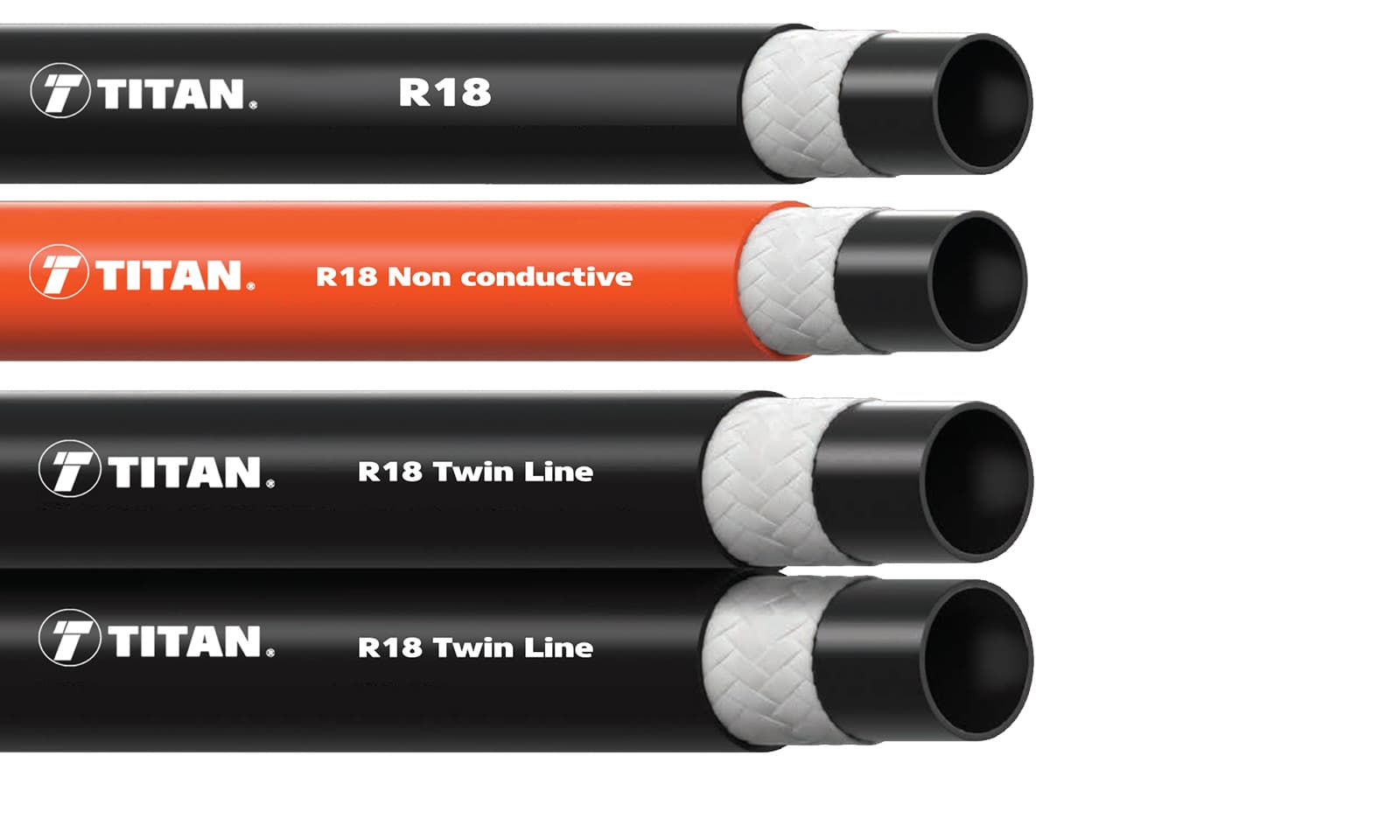 Thermoplastic Hose Synthetic hydraulic hoses Titan Fittings